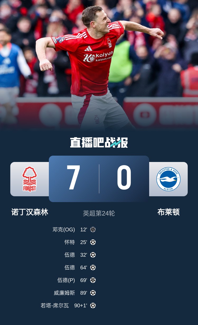  靈魂互換？森林7-0布萊頓后3輪比賽1平2負(fù)，海鷗4連勝猛猛上分