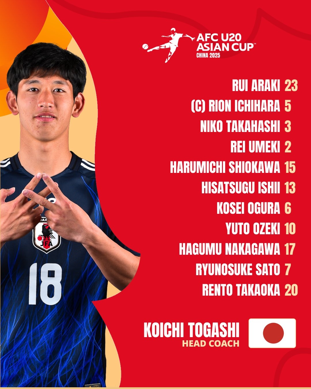  U20亞洲杯日本vs泰國(guó)首發(fā)：高岡伶颯、高橋仁胡、佐藤龍之介先發(fā)