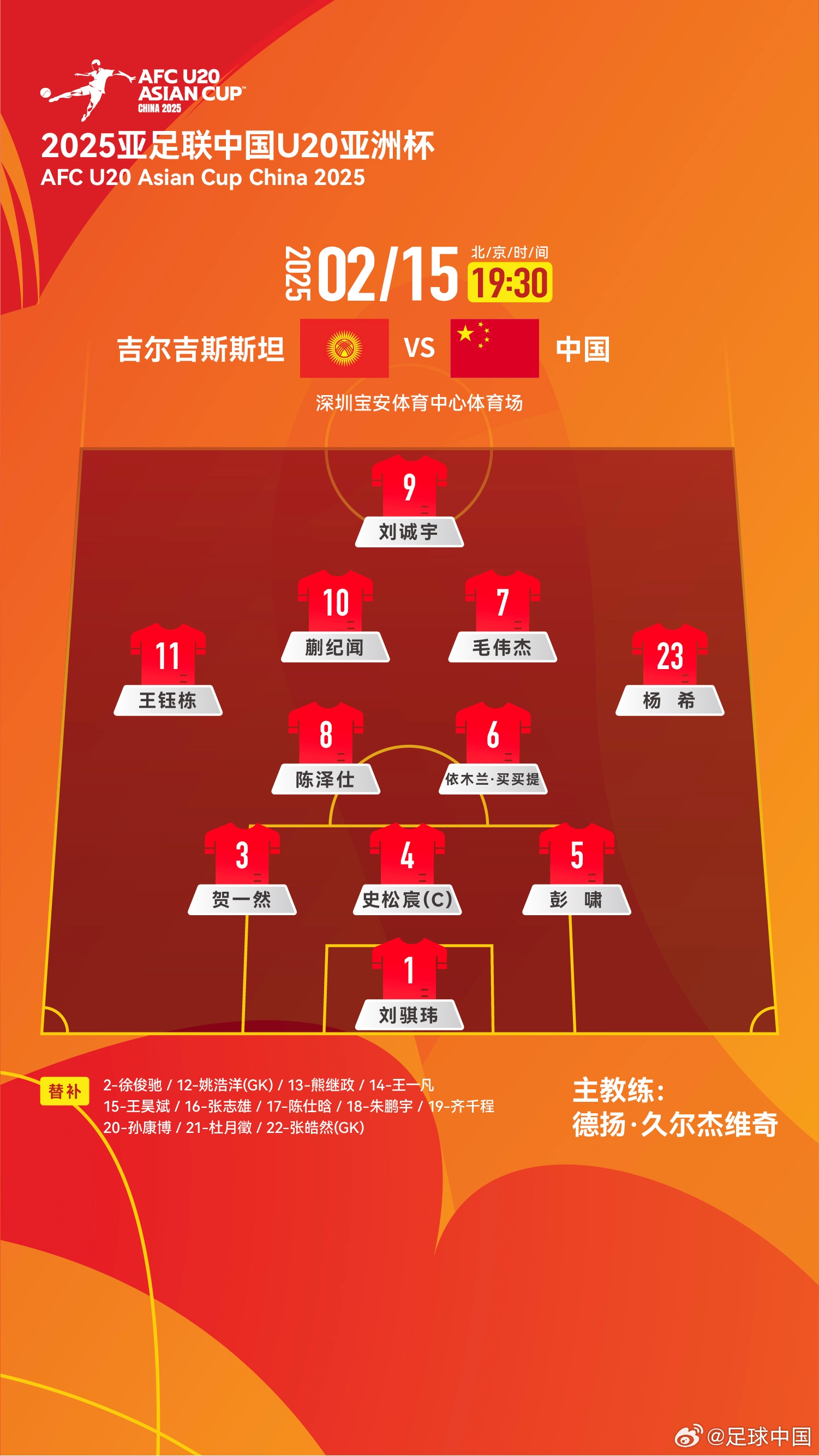  U20亞洲杯-中國vs吉爾吉斯斯坦：王鈺棟、依木蘭、蒯紀(jì)聞先發(fā)