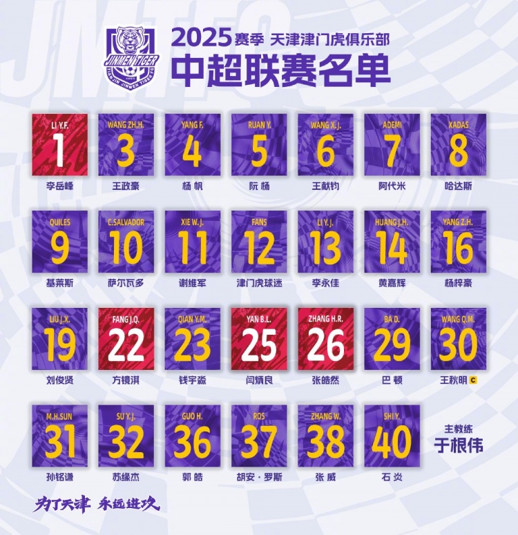  2025，虎將落位！