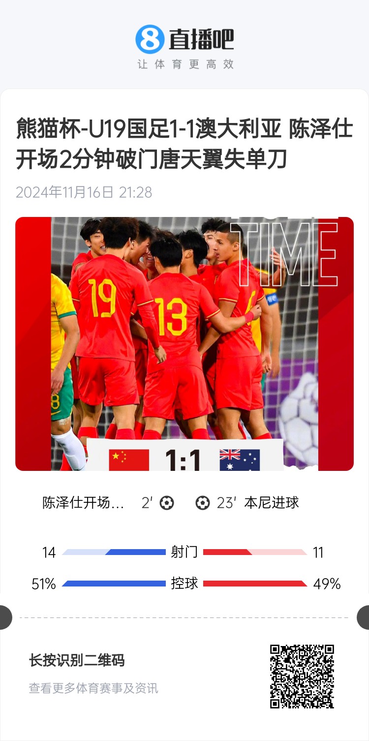  二番戰(zhàn)！U20國(guó)青與澳大利亞去年熊貓杯剛有過(guò)交手，雙方1-1戰(zhàn)平