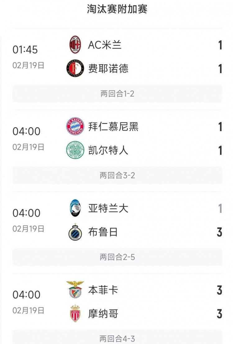  今日歐冠4支五大聯(lián)賽球隊(duì)3支遭淘汰，僅拜仁涉險(xiǎn)過(guò)關(guān)