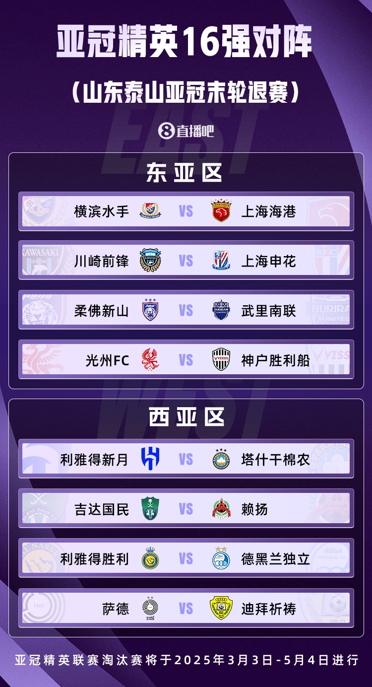  山東積分清零！亞冠精英聯(lián)賽16強(qiáng)對(duì)陣：申花vs川崎，海港vs橫濱