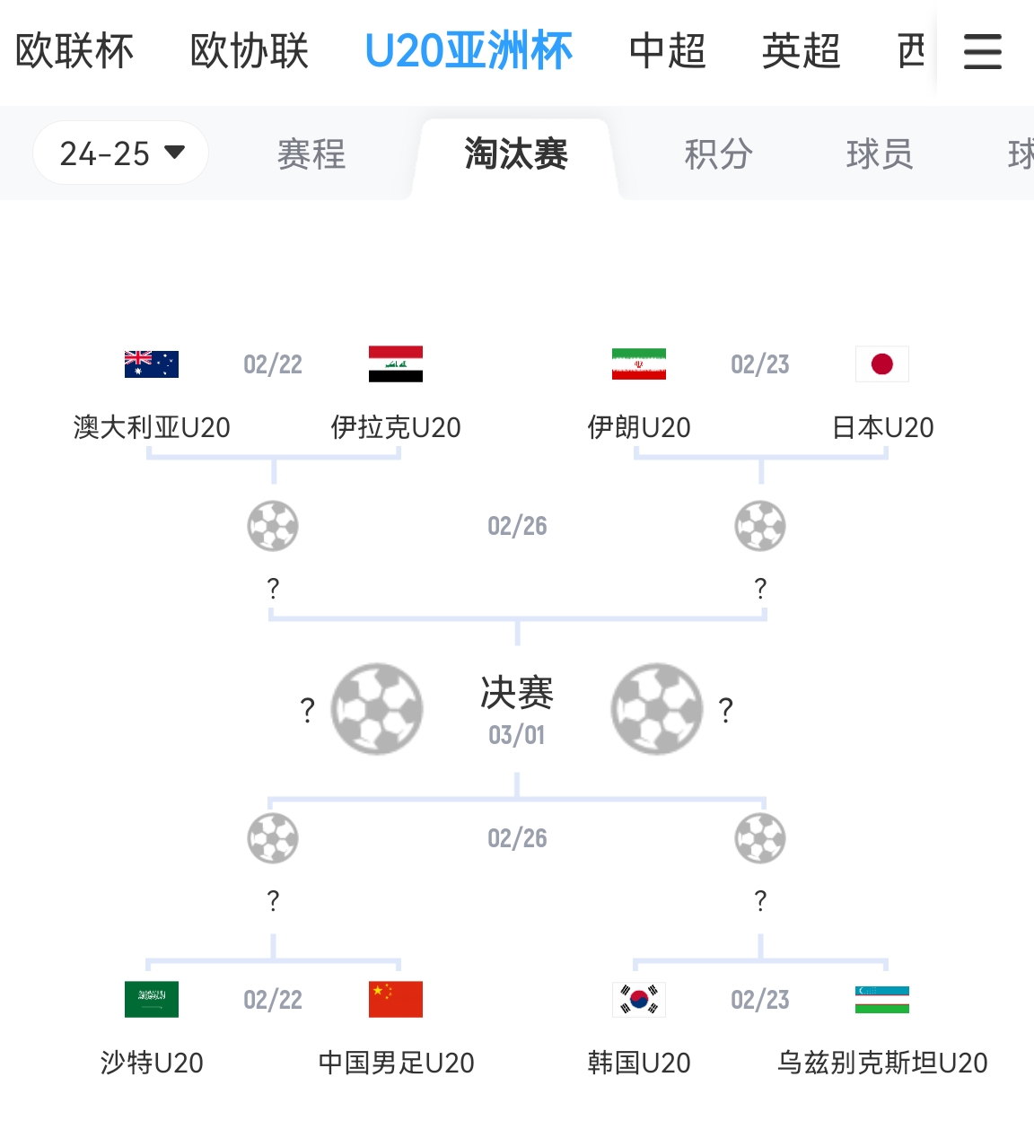  不容易！亞青賽八強成年隊世界排名：日本15最高，中國90斷層最低