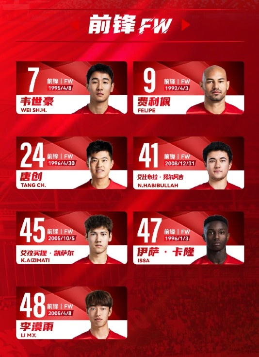  蓉城一線隊(duì)名單：5外援領(lǐng)銜，韋世豪、艾比布拉、德爾加多在列