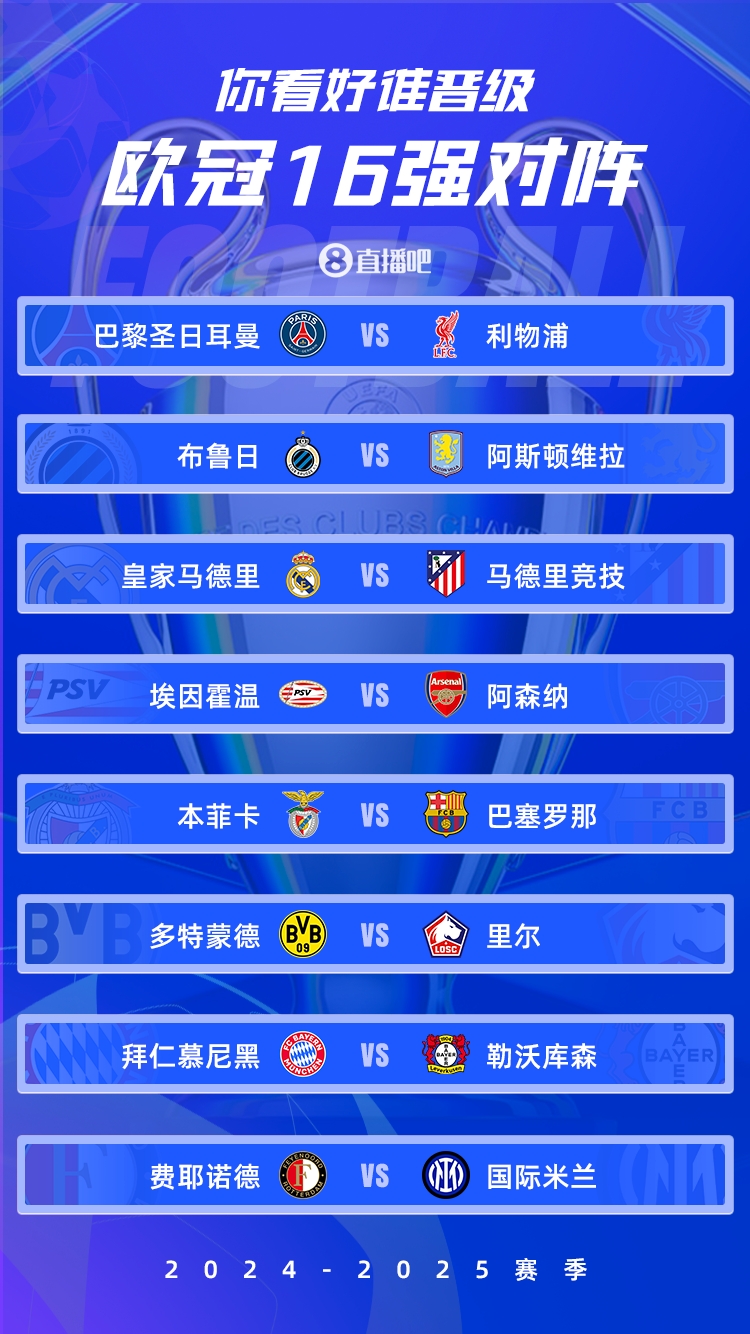  歐冠1/8決賽：皇馬vs馬競德比戰(zhàn)、巴黎碰利物浦、拜仁藥廠內(nèi)戰(zhàn)