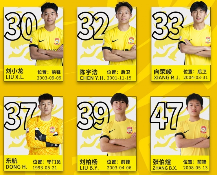  后生可畏！記者：16歲小球員張伯煊被邵佳一提拔至青島西海岸一隊