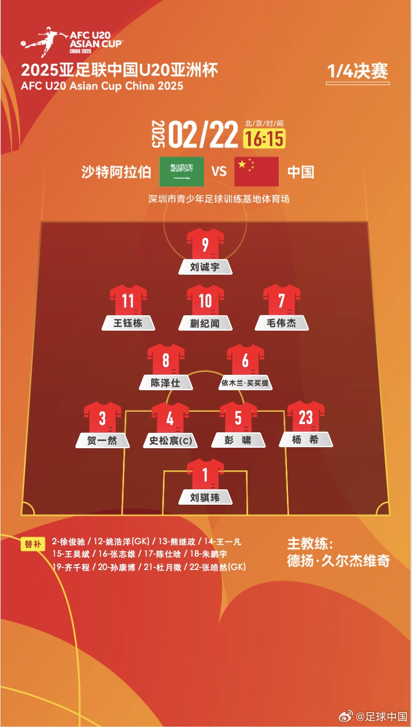  距離世青賽一步之遙！國青vs沙特陣型4231，延續(xù)小組賽前兩場首發(fā)