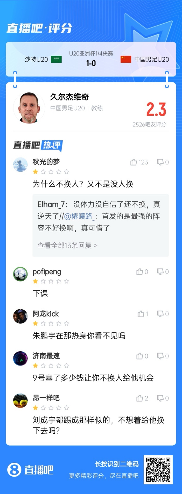  全場(chǎng)僅換兩人！劉誠(chéng)宇體力告急仍打滿，朱鵬宇曾替補(bǔ)雙響未獲出場(chǎng)