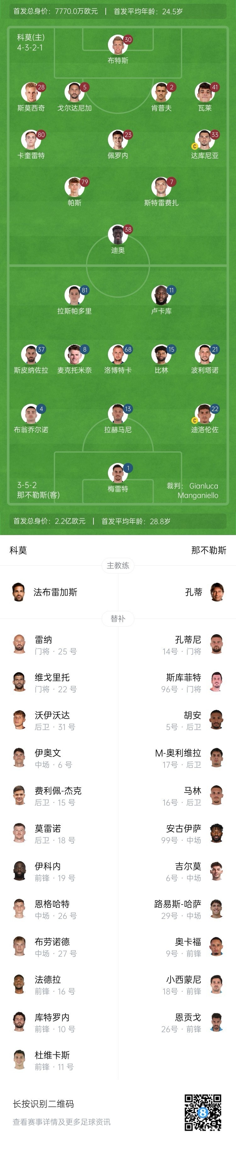  科莫vs那不勒斯首發(fā)：盧卡庫(kù)、麥克托米奈先發(fā)，尼科-帕斯出戰(zhàn)