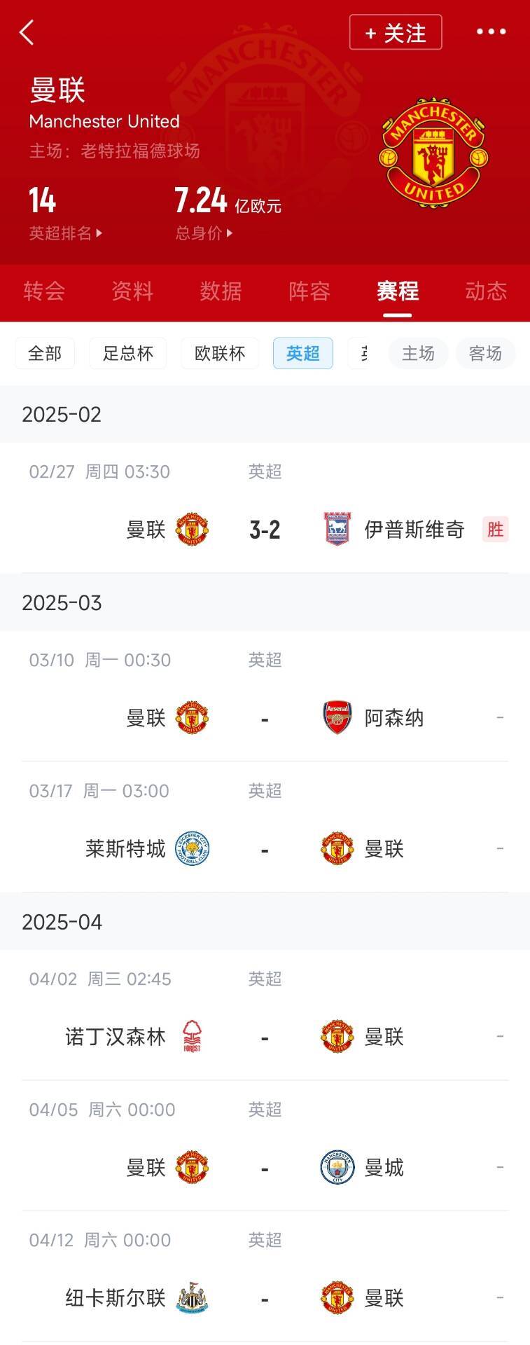  藍狐救一下？曼聯(lián)未來5輪將遭遇英超2/3/4/6名：槍手森林曼城紐卡