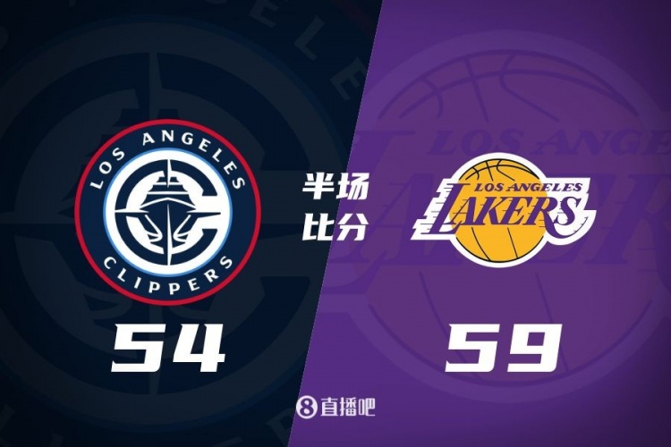  洛城德比！老詹高效砍17分 里夫斯傷退 哈登13+5 湖人半場領(lǐng)先5分