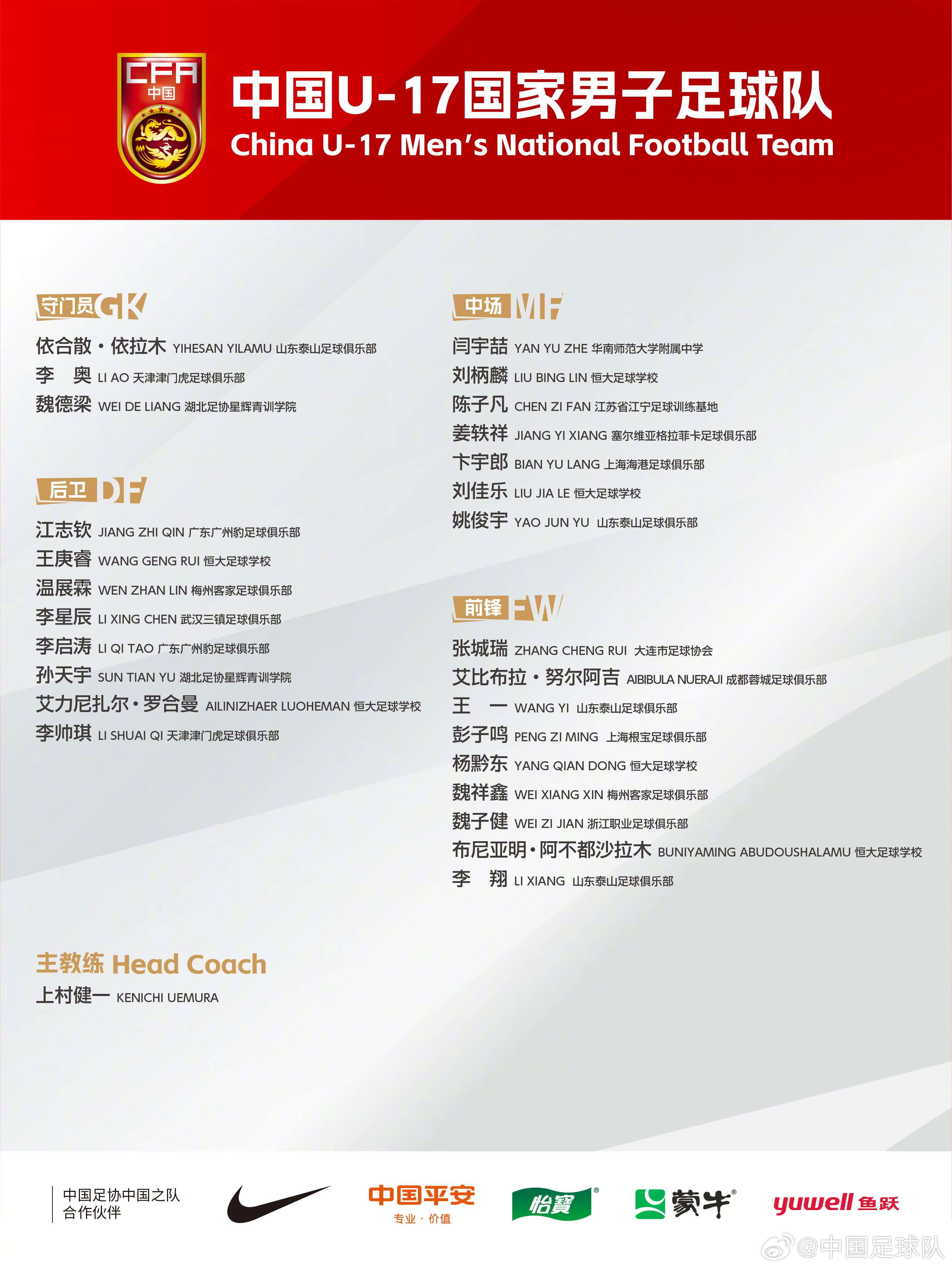  梅州太子！魏祥鑫成08年齡段踢中超第一人，今晚艾比布拉能上場(chǎng)嗎