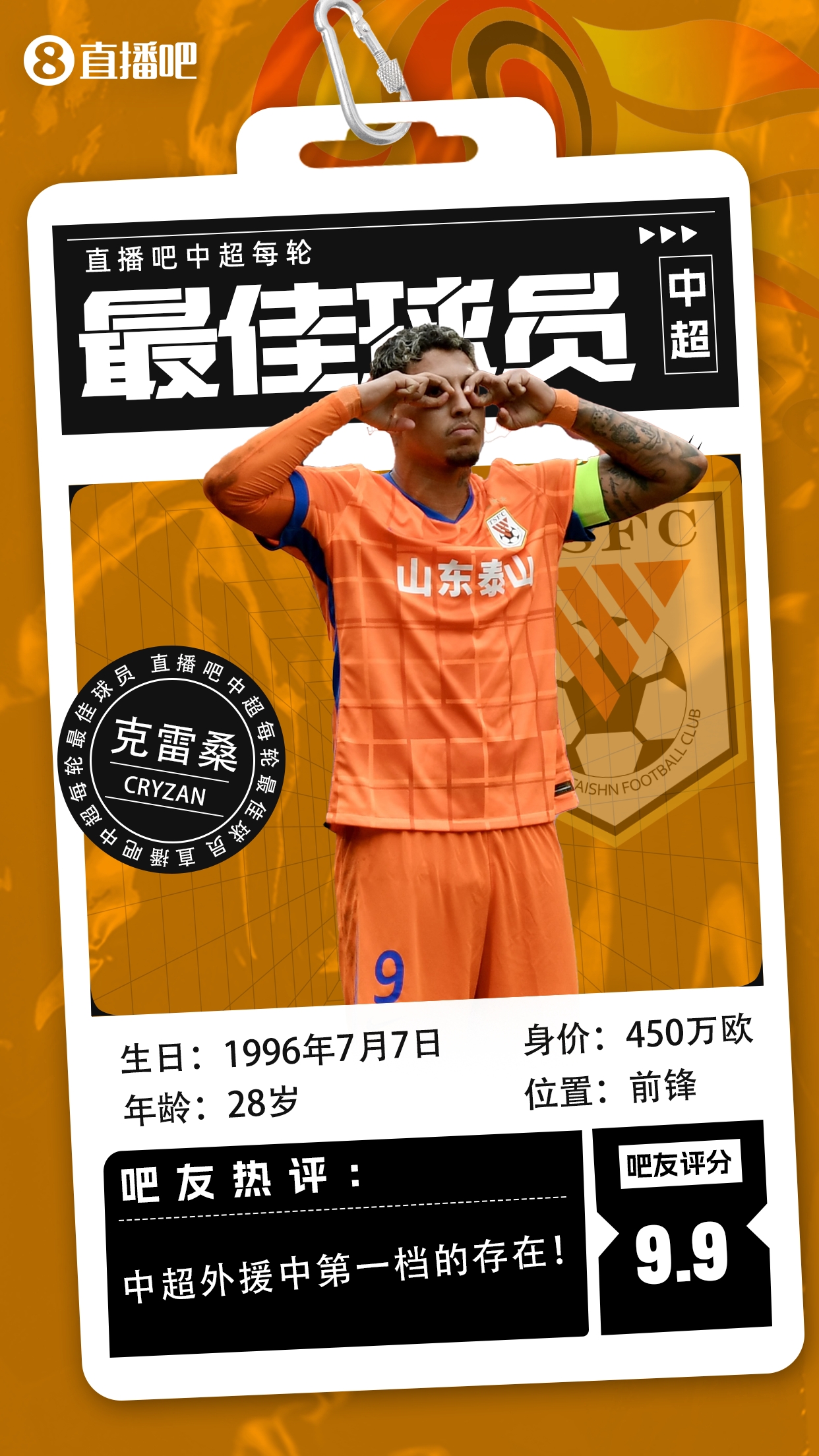  【直播吧】中超第二輪最佳球員：克雷桑毫無懸念當選，評分9.9！