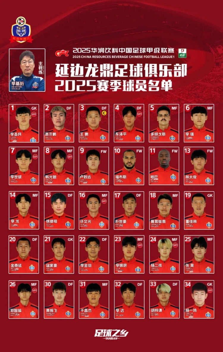  2025賽季大名單|延邊龍鼎足球俱樂(lè)部新賽季大名單 正式發(fā)布！