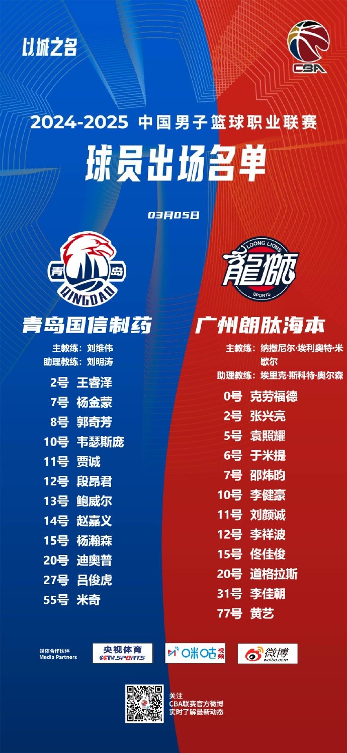  廣州VS青島大名單：張興亮解禁復(fù)出 楊瀚森、王睿澤出戰(zhàn)