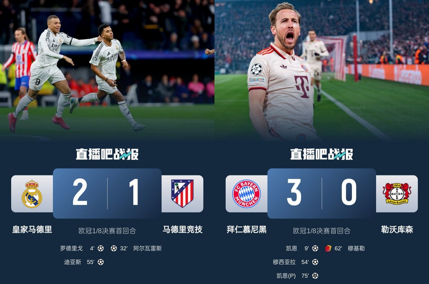  馬競(jìng)藥廠罵罵咧咧！歐冠附加賽晉級(jí)的8隊(duì)僅2隊(duì)贏球：皇馬&拜仁！