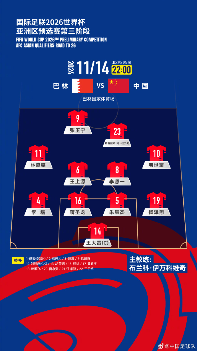  國(guó)足“新10號(hào)”呼之欲出！塞鳥入籍，伊萬(wàn)菱形中場(chǎng)前腰第一人選