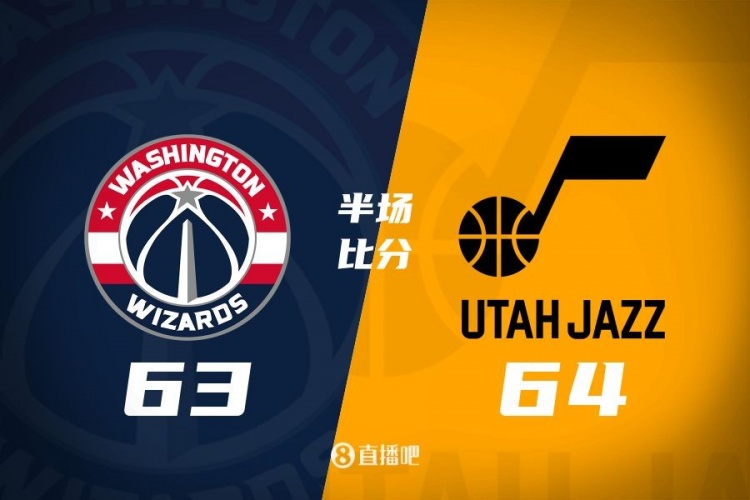  狀元之爭！半場戰(zhàn)報：奇才63-64落后爵士 薩爾20分&塞克斯頓16分