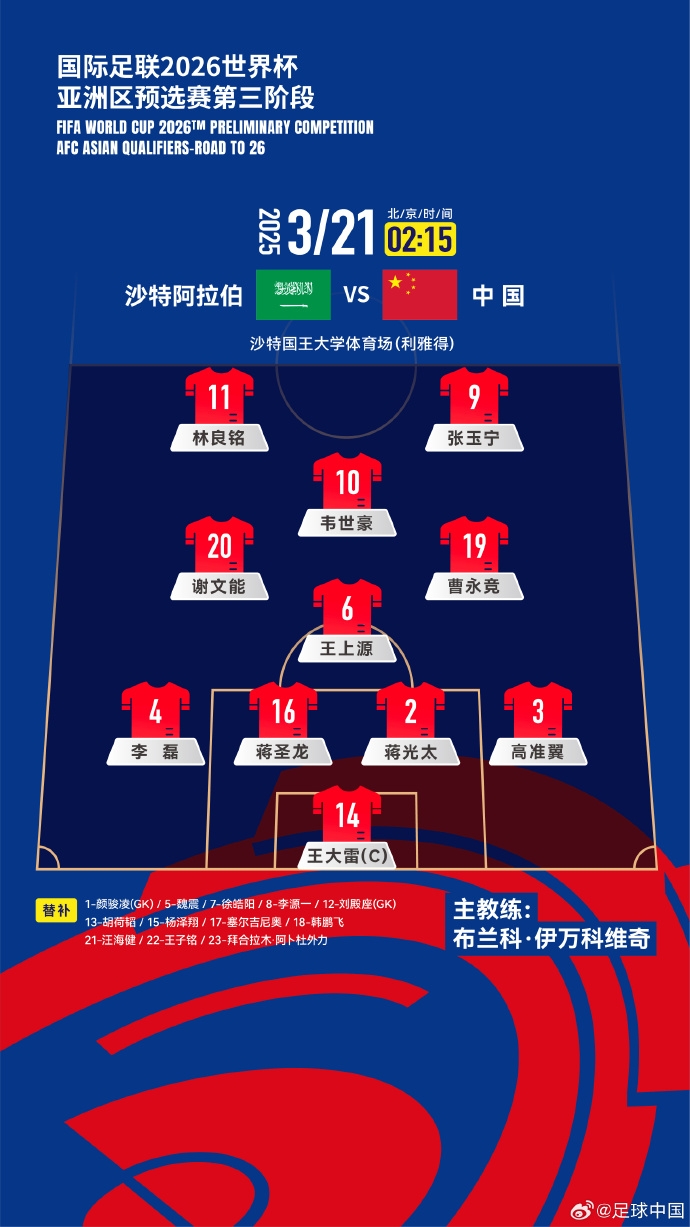  國(guó)足官方陣型442菱形中場(chǎng)：王上源單后腰，張玉寧、林良銘雙前鋒
