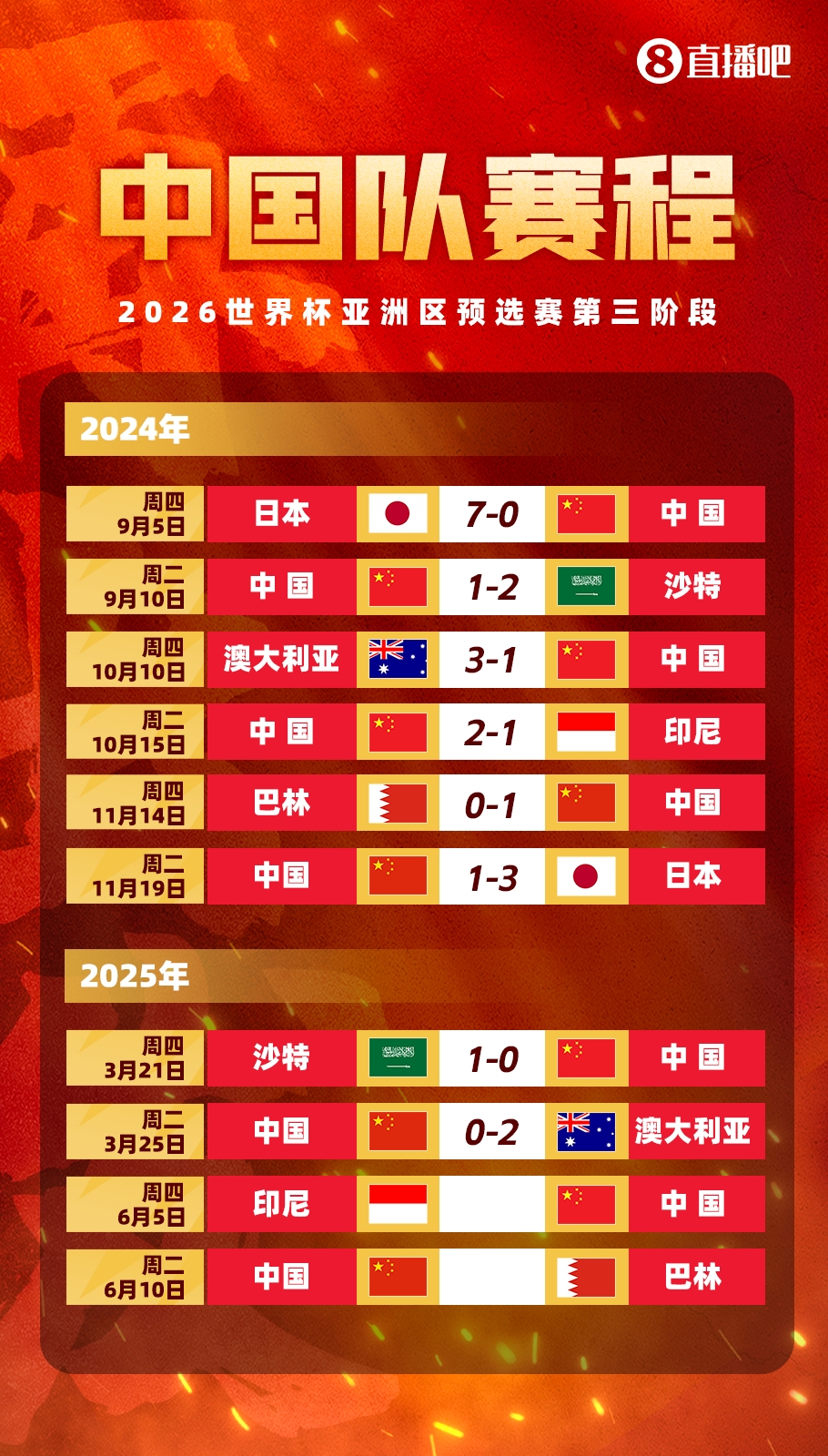  豐臻：客場必須贏印尼，難度真不小，別長期集訓(xùn)了，聯(lián)賽正常打吧