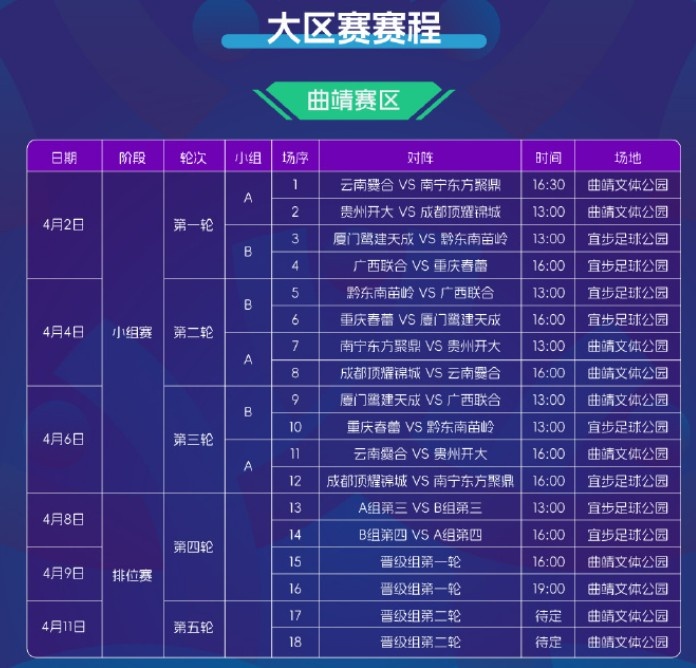  2025賽季中冠賽程公布：共分為9個賽區(qū)，揭幕戰(zhàn)4月2日打響