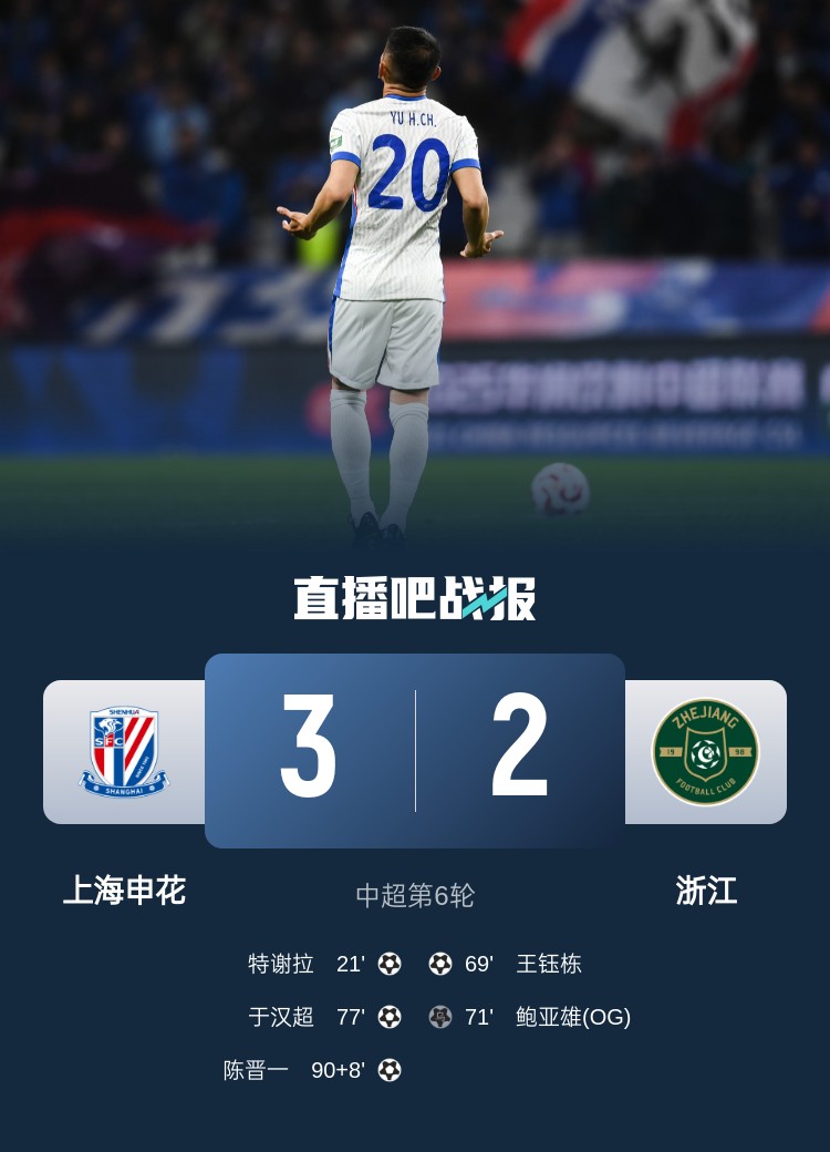  申花將跨賽季中超主場(chǎng)不敗場(chǎng)次延長(zhǎng)至19場(chǎng)，上次主場(chǎng)失利是輸浙江