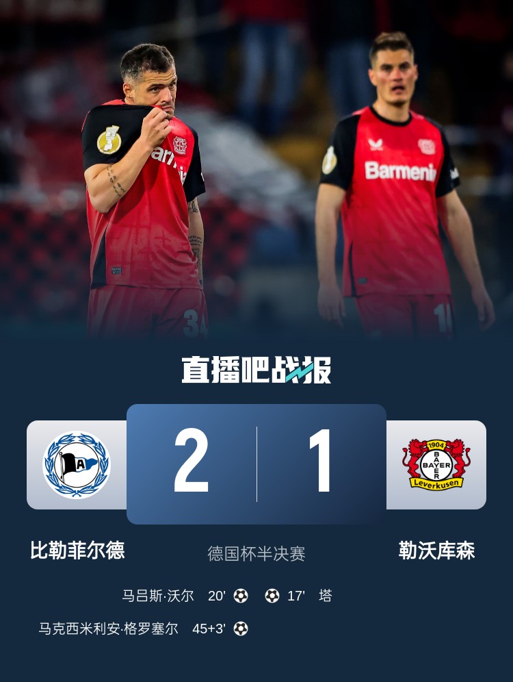 比勒菲爾德是史上第4支晉級德國杯決賽的德丙球隊，此前3隊未奪冠